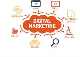 Get Expert Digital Consulting Services From Qdexi Technology